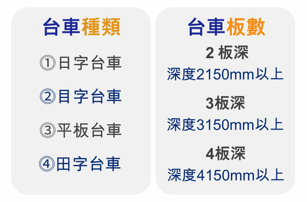 後推式貨架台車種類與二至四板深參考尺寸
